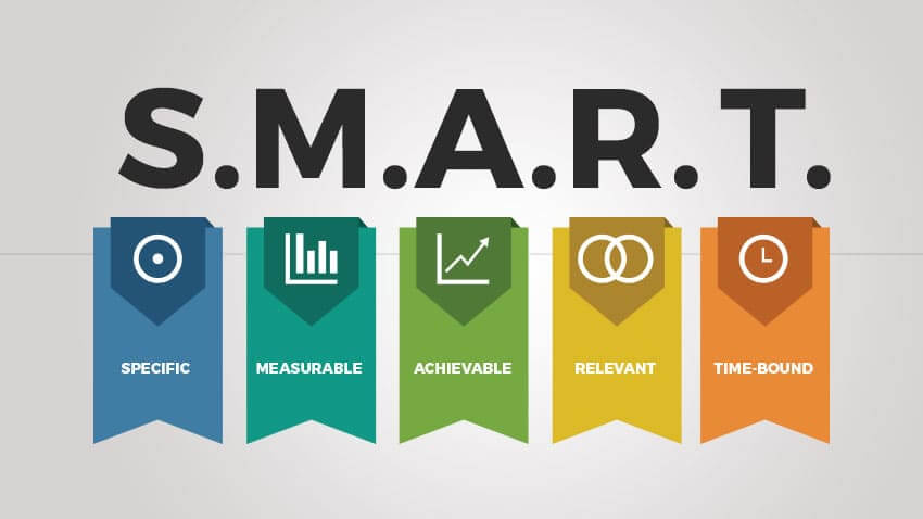 nonprofit-marketing_SMART blog